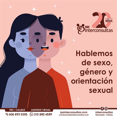 tinder mujeres|Género y orientación sexual – Tinder